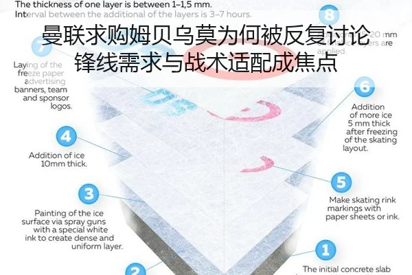 曼联求购姆贝乌莫为何被反复讨论 锋线需求与战术适配成焦点